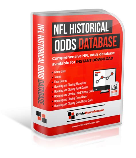 Historical NFL odds archive database.